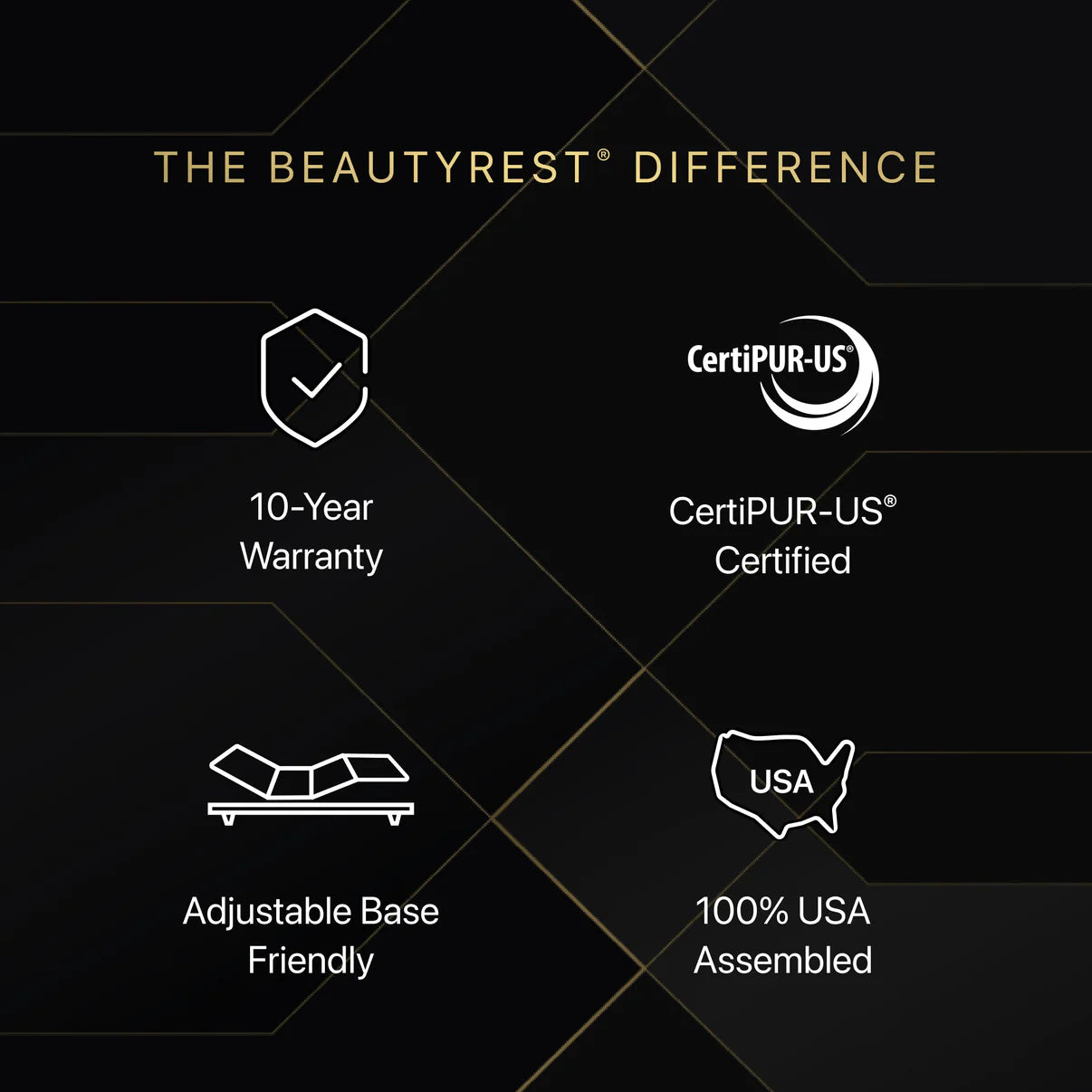 Beautyrest Black Series One Extra Firm Mattress