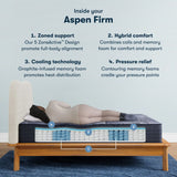 Serta Perfect Sleeper Hybrid Firm Mattress